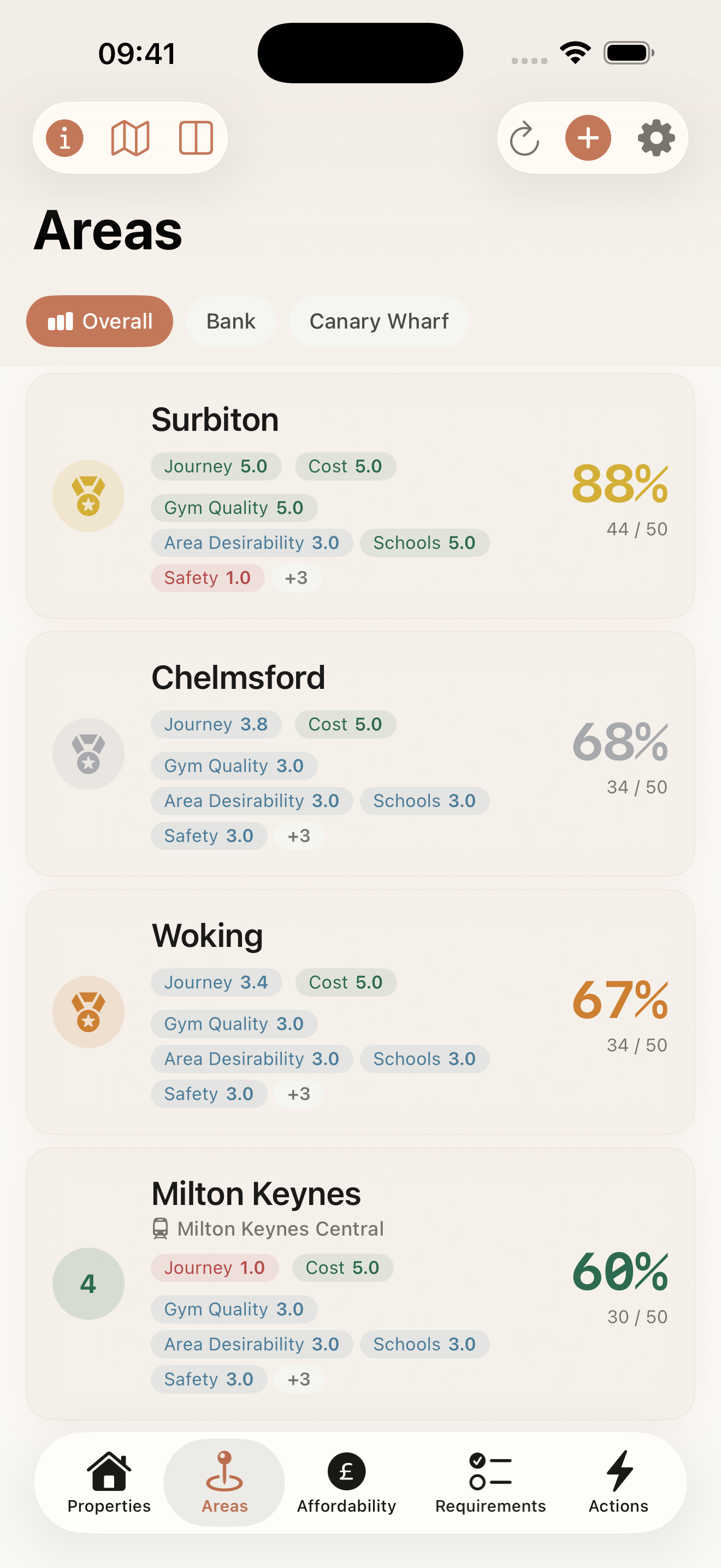 Nestmate app showing area rankings with coefficient scores and breakdown chips